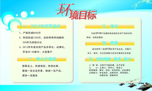 中国油田分lol比赛押注平台官方网站app下载布图(中国海上油田分布图)